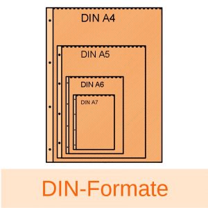 DIN-Formate
